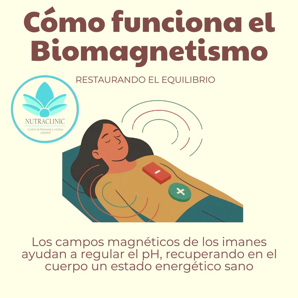 Galería Nutraclinic: biomagnet info